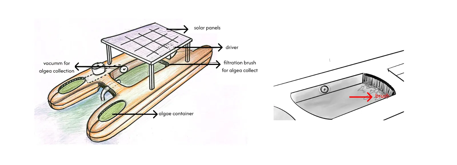 Algae harvester boat concept