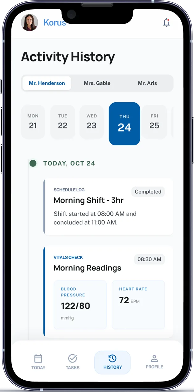 Activity history
