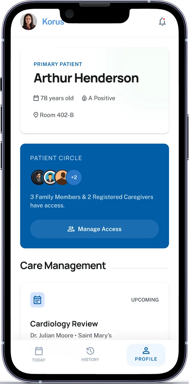 Profile — care management