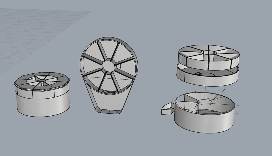 Round organizer iterations