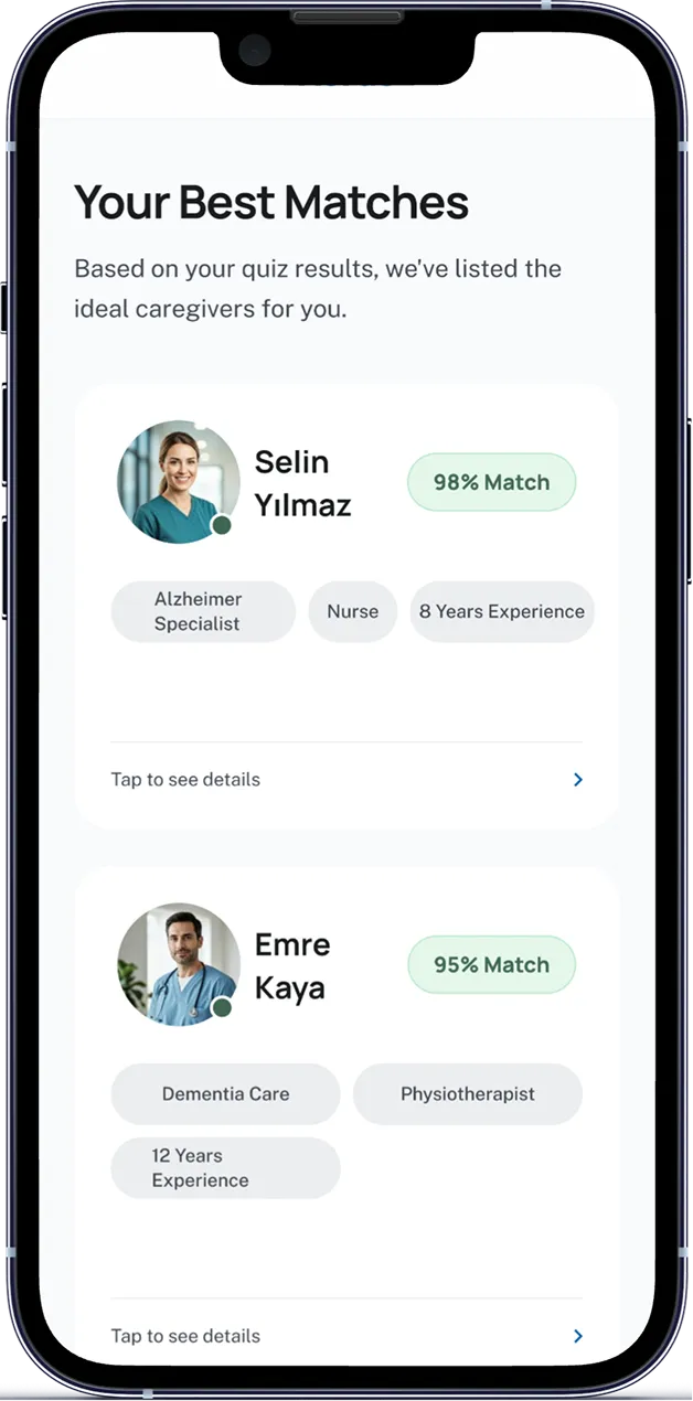 Your best matches